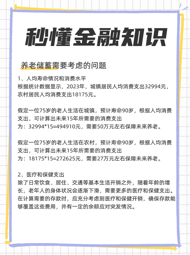 2024年75岁存款多少才合适？多少钱足够养老？