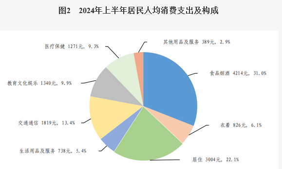 75岁老年人存多少够养老2024？75岁以上老年人如何存款好？