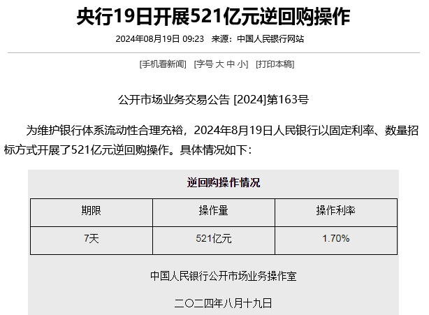 央行逆回购是什么意思？央行逆回购对债券市场的影响？