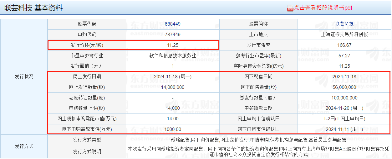 什么是顶格申购？近期新股有哪些？